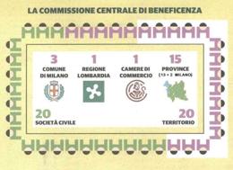 commissione centrale di beneficenza cariplo
