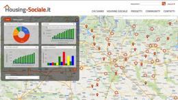 Housing sociale