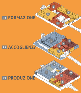 TR ipotesi rifunzionalizzazione